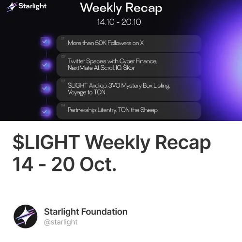 $LIGHT Weekly Recap 14 - 20 Oct.