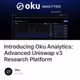 Introducing Oku Analytics: Advanced Uniswap v3 Research Platform