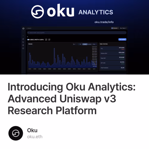 Introducing Oku Analytics: Advanced Uniswap v3 Research Platform