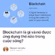 Blockchain là gì và nó được ứng dụng thế nào trong cuộc sống?