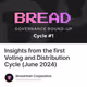 Insights from the first Voting and Distribution Cycle (June 2024)