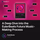 A Deep Dive into the EulerBeats Futura Music-Making Process