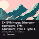 ZK-EVM types: Ethereum-equivalent, EVM-equivalent, Type 1, Type 4, and other cryptic buzzw