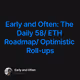 Early and Often: The Daily 58/ ETH Roadmap/ Optimistic Roll-ups