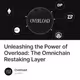 Unleashing the Power of Overload: The Omnichain Restaking Layer