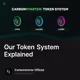 Our Token System Explained