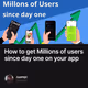 How to get Millions of users since day one on your app