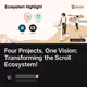 Four Projects, One Vision: Transforming the Scroll Ecosystem!