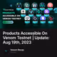 Products Accessible On Venom Testnet | Update: Aug 19th, 2023