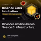Binance Labs Incubation Season 6: Infrastructure