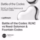 Battle of the Codes: RLNC vs Reed-Solomon & Fountain Codes