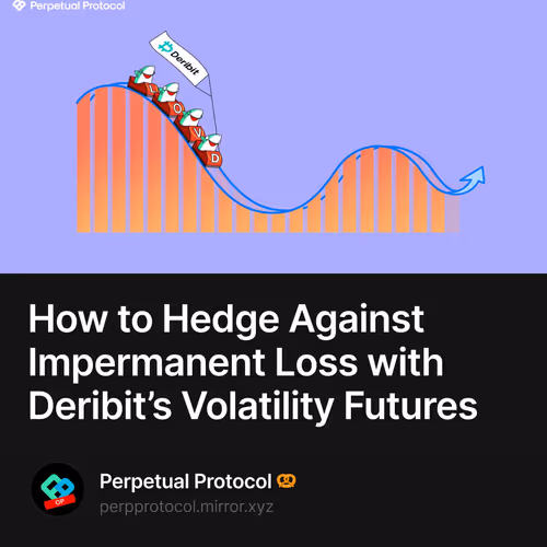 How to Hedge Against Impermanent Loss with Deribit’s Volatility Futures