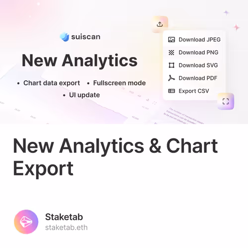 New Analytics & Chart Export