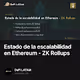 Estado de la escalabilidad en Ethereum - ZK Rollups