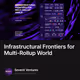 Infrastructural Frontiers for Multi-Rollup World