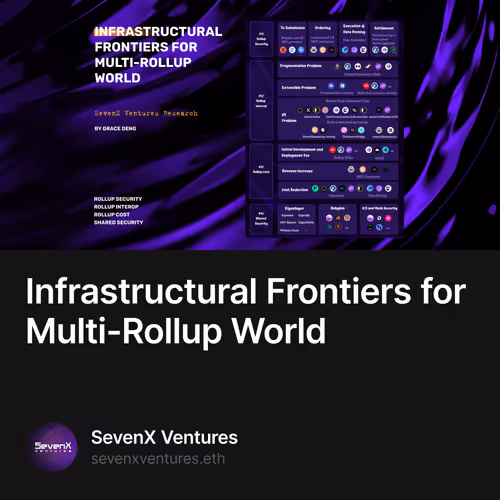 Infrastructural Frontiers for Multi-Rollup World