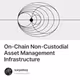 On-Chain Non-Custodial Asset Management Infrastructure