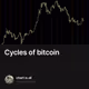 Cycles of bitcoin