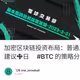 加密区块链投资布局：普通二级市场投资者的方法与建议➕今日 #BTC 的策略分析