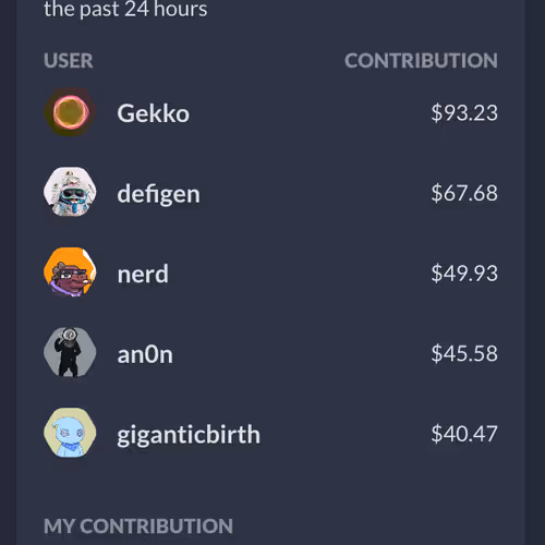 Snapshot of the top users in DeBank Streams