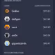 Snapshot of the top users in DeBank Streams