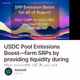 USDC Pool Emissions Boost—farm SRPs by providing liquidity during the month of August