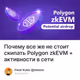Почему все же не стоит скипать Polygon zkEVM + активности в сети
