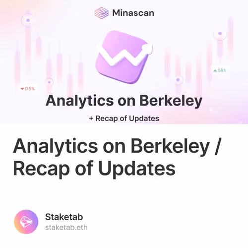 Analytics on Berkeley / Recap of Updates