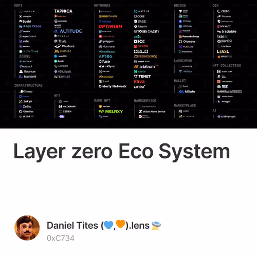 Layer zero Eco System