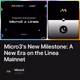 Micro3's New Milestone: A New Era on the Linea Mainnet