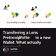 Transferring a Lens Protocol🌿 profile to a new Wallet: What actually happens?