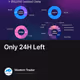 Only 24H Left
