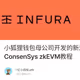 小狐狸钱包母公司开发的新测试网ConsenSys zkEVM教程