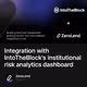 Integration with IntoTheBlock's institutional risk analytics dashboard
