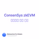 ConsenSys zkEVM 테스트넷 참여 방법