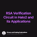 RSA Verification Circuit in Halo2 and its Applications