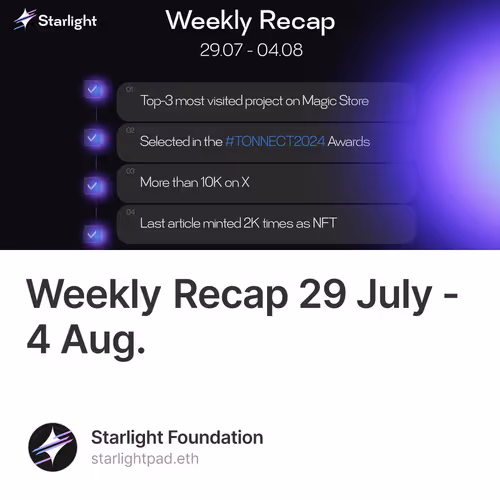 Weekly Recap 29 July - 4 Aug.