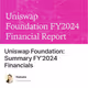 Uniswap Foundation: Summary FY’2024 Financials