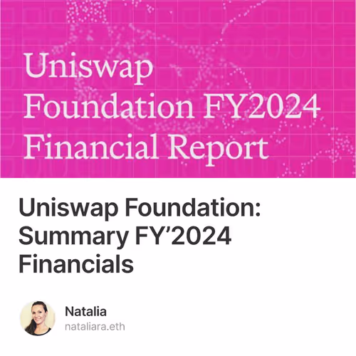 Uniswap Foundation: Summary FY’2024 Financials