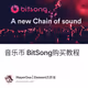 音乐币  BitSong购买教程