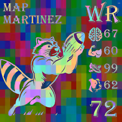 Map Martinez