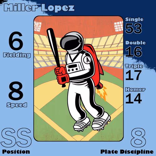 Moonshot Baseballers