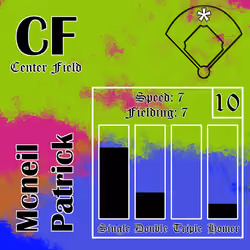 Mcneil Patrick: CF