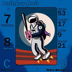 Anthony Motl: C