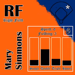 Mary Simmons: RF