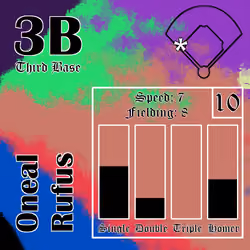 Oneal Rufus: 3B