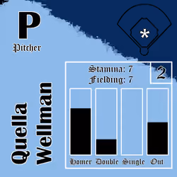 Quella Wellman: P