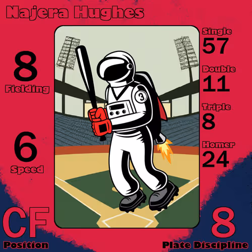 Moonshot Baseballers