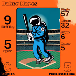 Baker Hayes: C