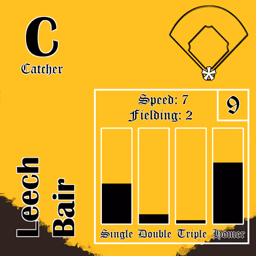 Moonshot Baseballers